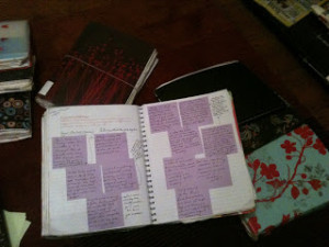 Journalling with post it notes